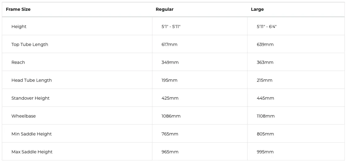 Size specifications for Pace 350