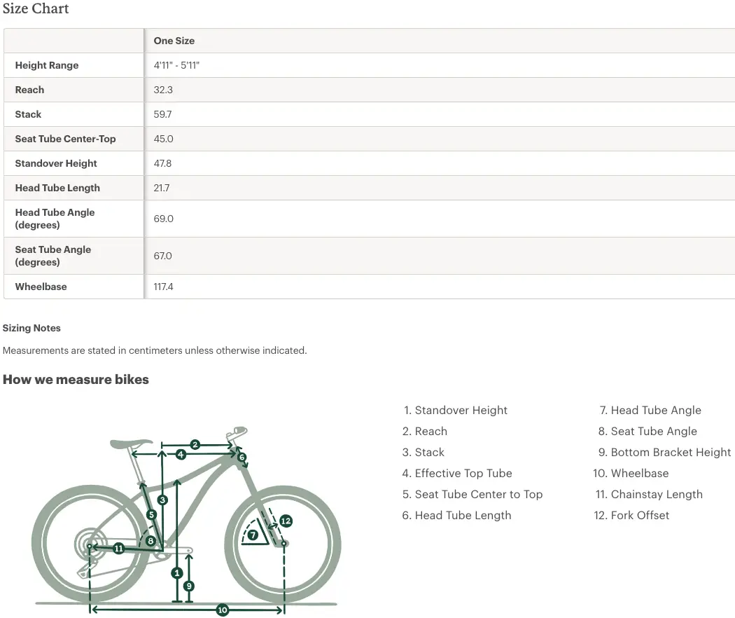 Measurements for Woman's e-bike