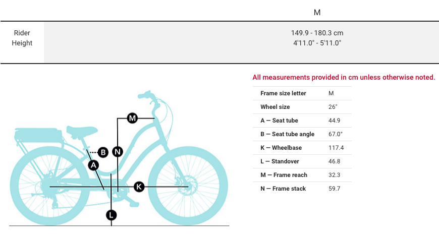 Geometry chart showing size specifications for an e-bike rider
