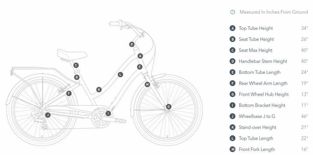 E-bike dimensions for woman's EVRYjourney