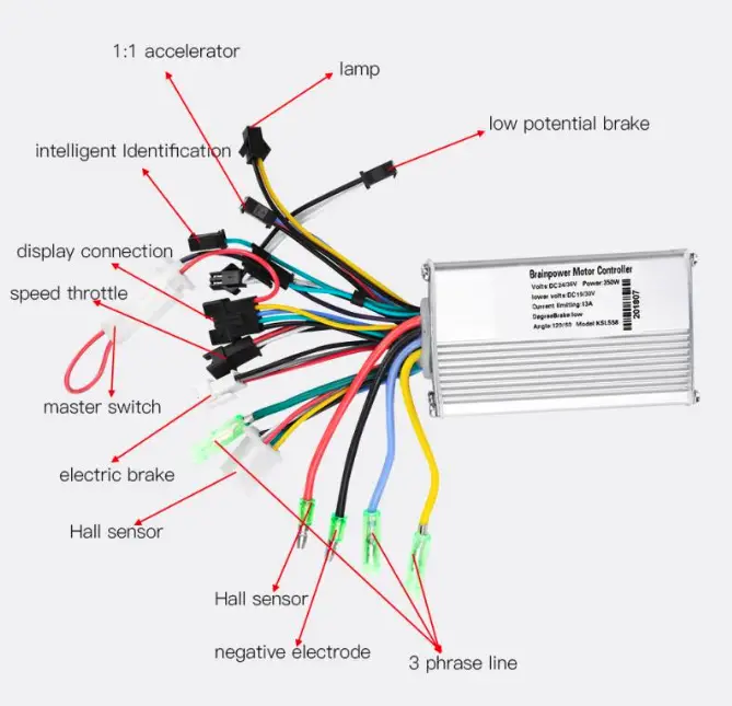 Shows the wire ouputs for an e-bike controller