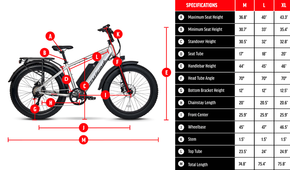 E-Bike Size chart showing RipCurrent specification