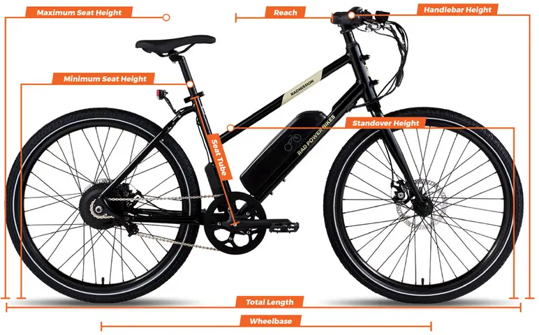 Chart showing how to measurements needed to fit on an electric bike