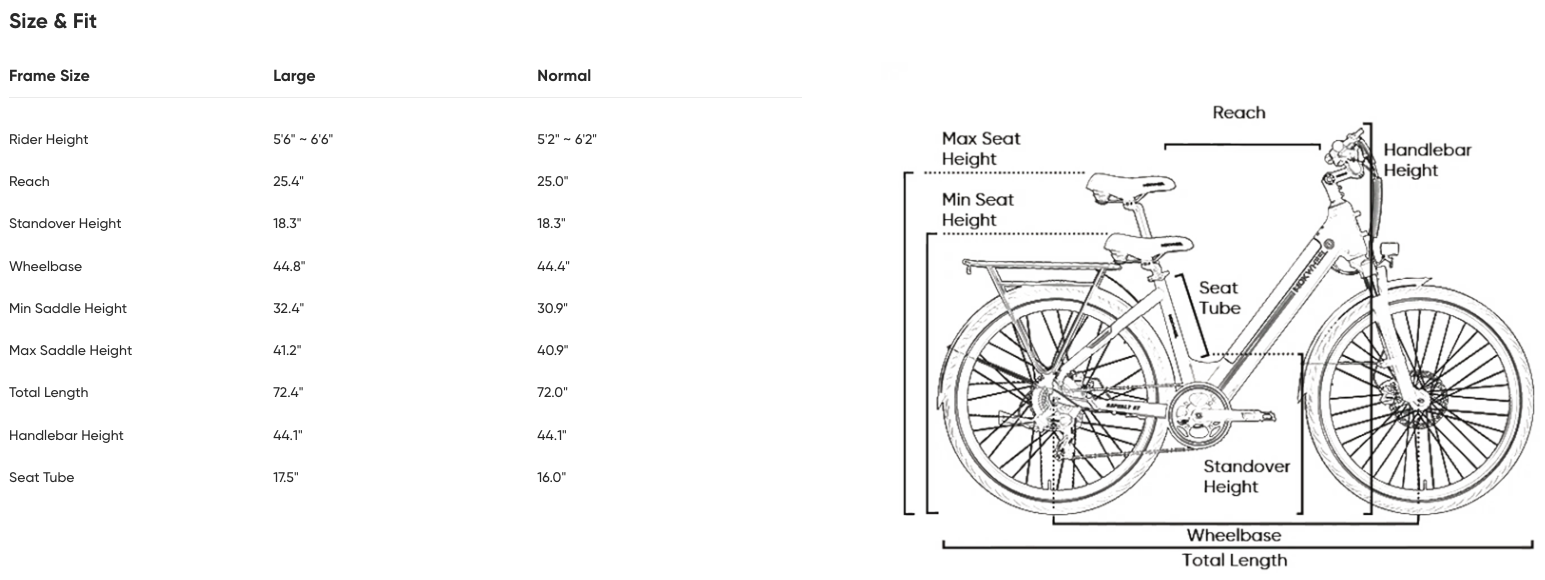 Mokwheel Asphalt e-bike Size and Fit chart